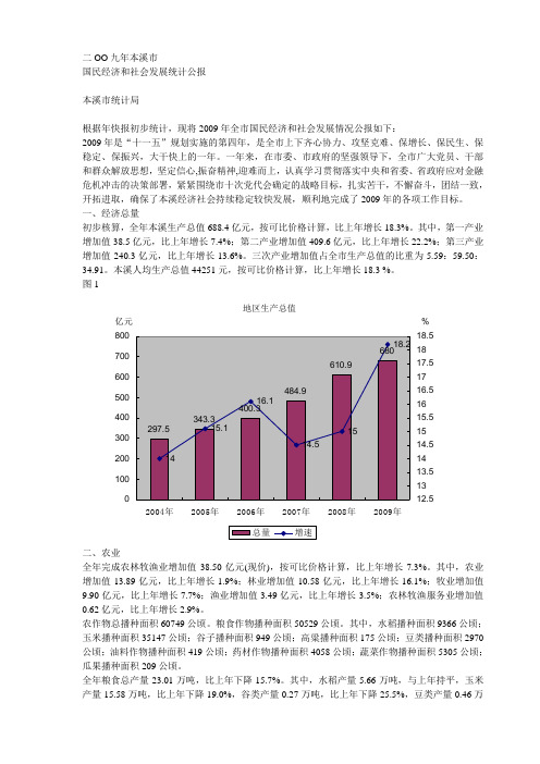 2009年本溪市国民经济和社会发展统计公报