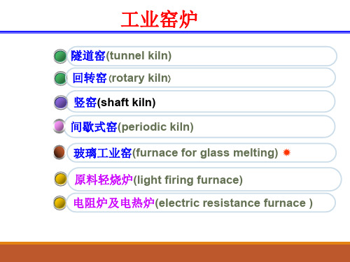 玻璃生产及制造含(池窑类型)