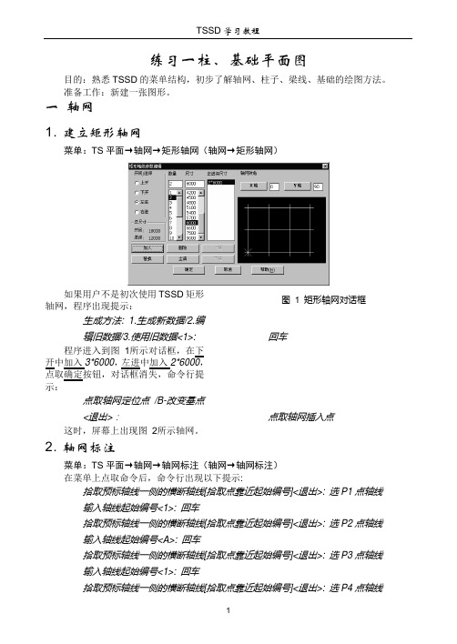 TSSD学习教程