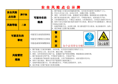 风险公示牌