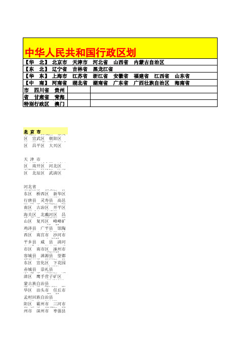 【2012年最新版】全国省市区县行政区域划分