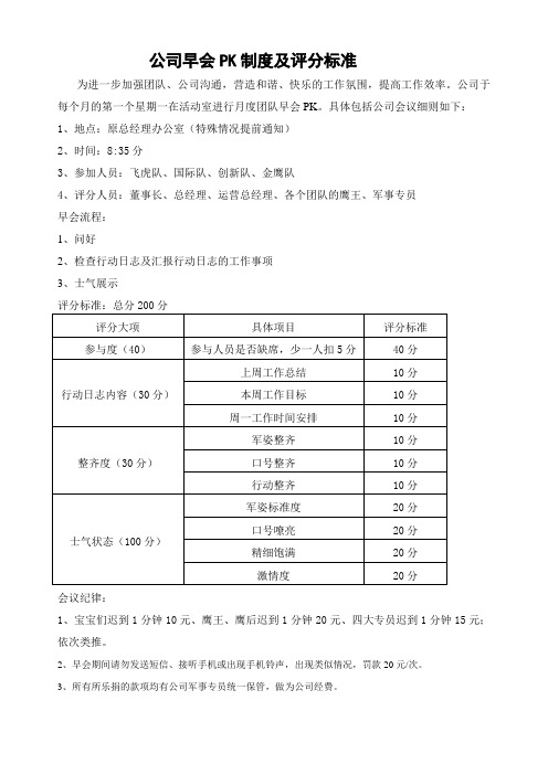 公司早会PK制度及评分标准