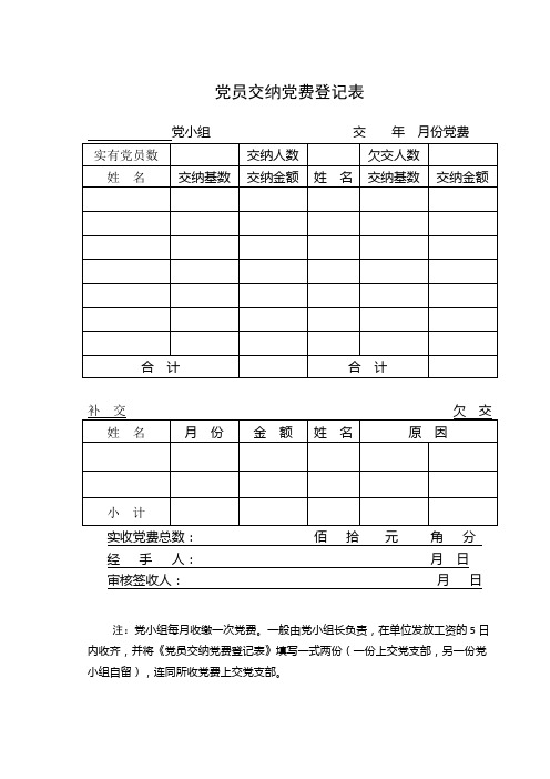 党员交纳党费登记表(及报告单)