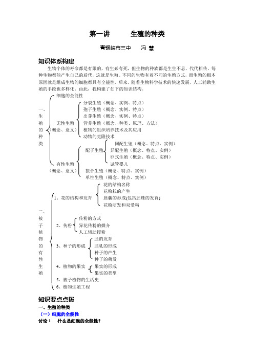 第一讲生殖的种类