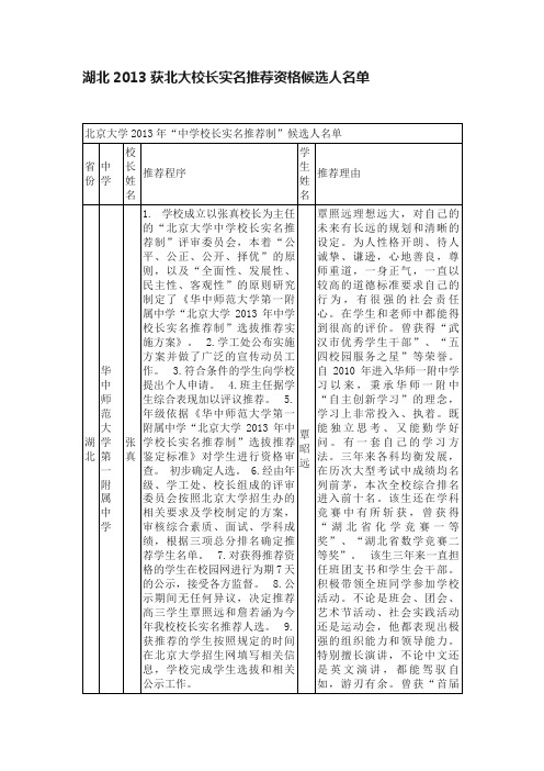 湖北2013获北大校长实名推荐资格候选人名单