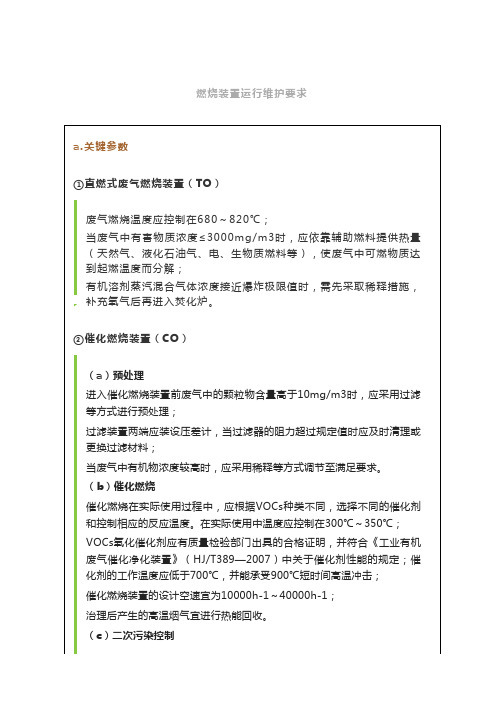 废气燃烧装置(RTO_RCO_TO_CO)运行维护要求