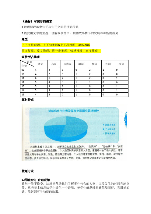 完形解题思路与挖空练习