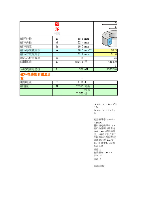 磁环电感及饱和磁通计算