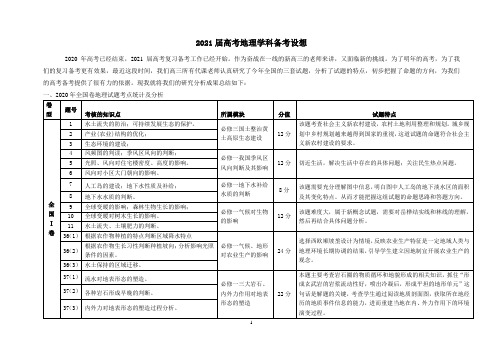 2021届高考地理备考设想