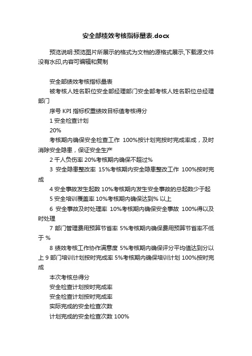 安全部绩效考核指标量表.docx