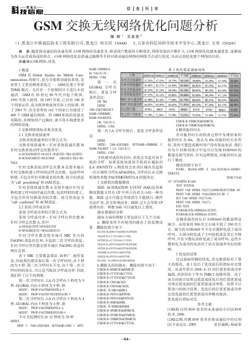 GSM交换无线网络优化问题分析