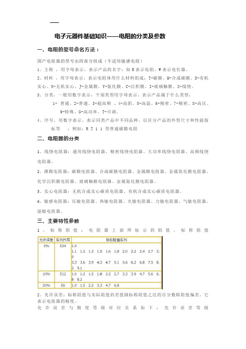 电子元器件基础知识——电阻的分类及参数(1)