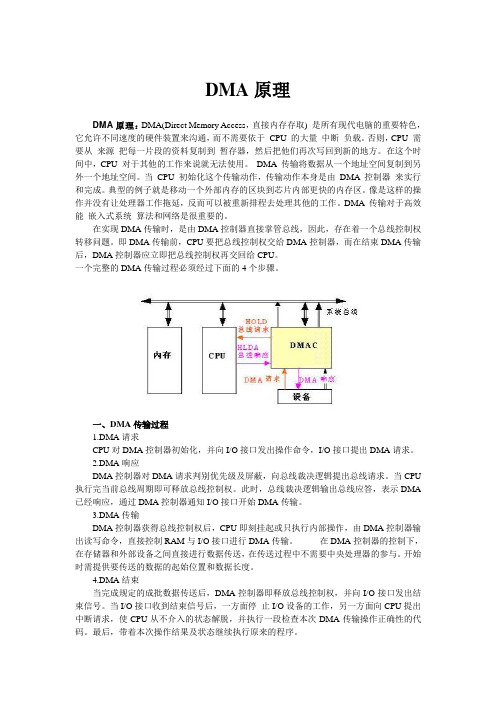 DMA工作原理