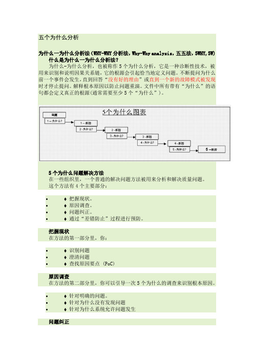 五个为什么分析