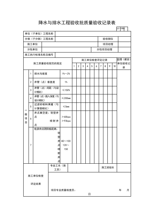 【工程通用表格】降水与排水工程验收批质量验收记录表