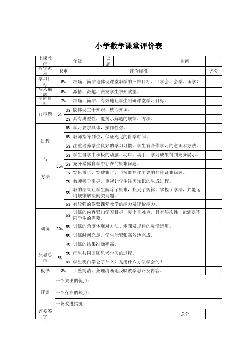 小学数学课堂教学评价表