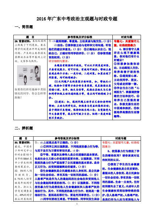 2016年中考政治主观题与时政专题