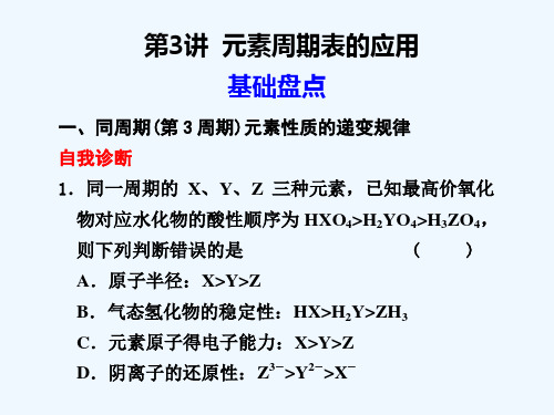 “步步高”高考化学大一轮复习 专题5 第3讲 元素周期表的应用课件 (苏教版 浙江专用)