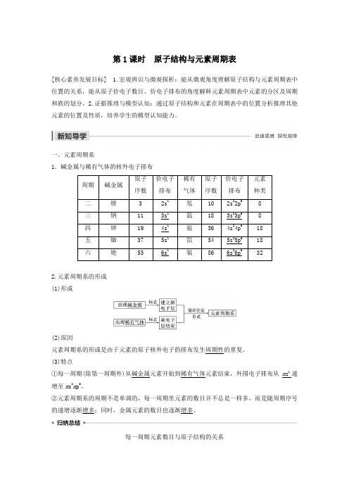 2019_2020学年高中化学第一章第二节原子结构与元素的性质第1课时原子结构与元素周期表教案新人教版选修3