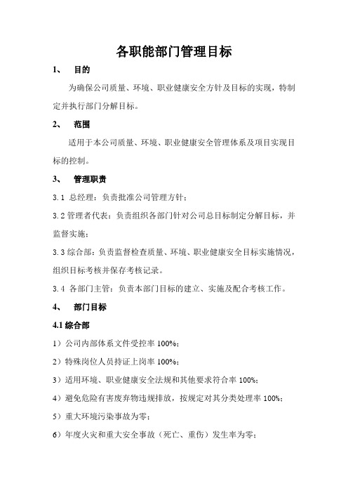 各部门管理目标完成情况考核表