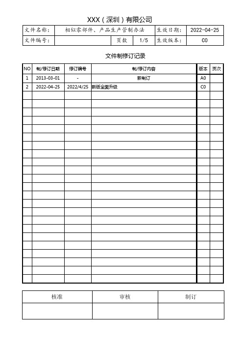 相似零部件产品生产管制办法