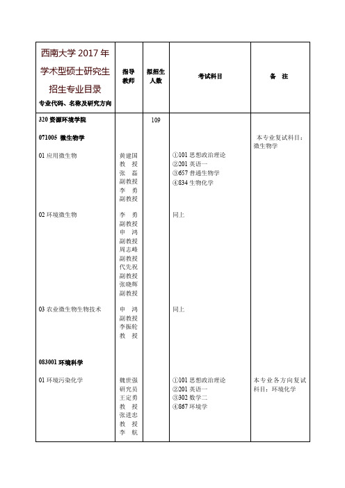 西南大学2017年学术型硕士研究生招生专业目录