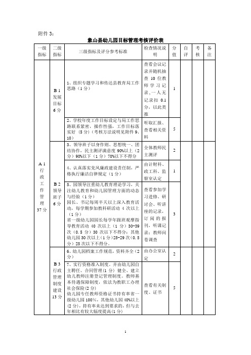 象山县幼儿园目标管理考核评价表