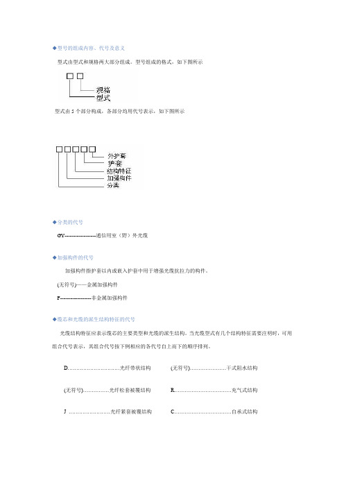 光缆型号的组成详解