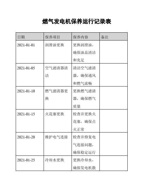 燃气发电机保养运行记录表