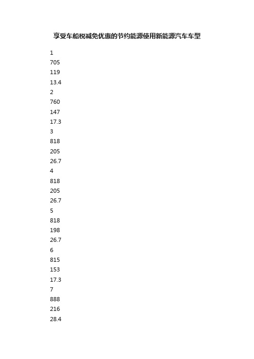 享受车船税减免优惠的节约能源使用新能源汽车车型