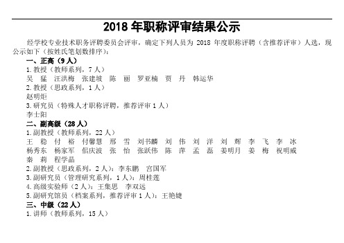 2018年职称评审结果公示