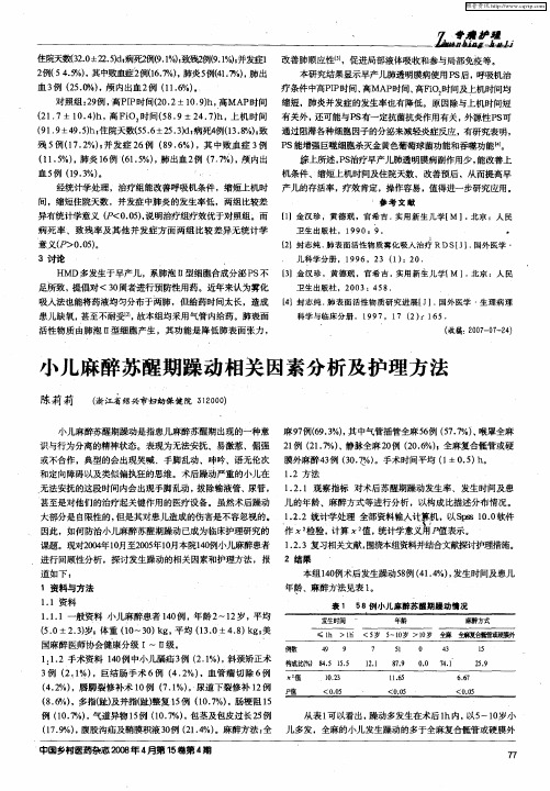 小儿麻醉苏醒期躁动相关因素分析及护理方法