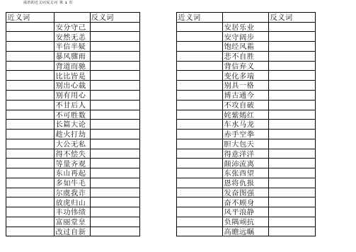 小升初 - 语文-成语近义词和反义词