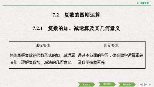 7.2 7.2.1 复数的加、减运算及其几何意义2019(秋)数学 必修 第二册 人教A版(新教材)改题型