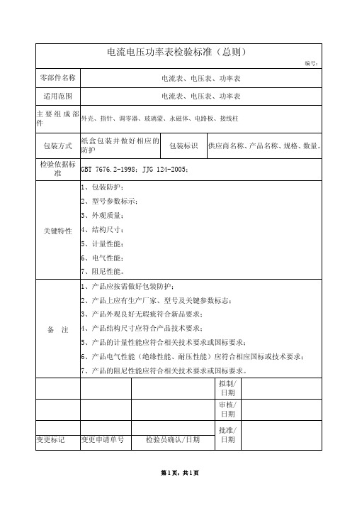 20150930-电流电压功率表检验标准