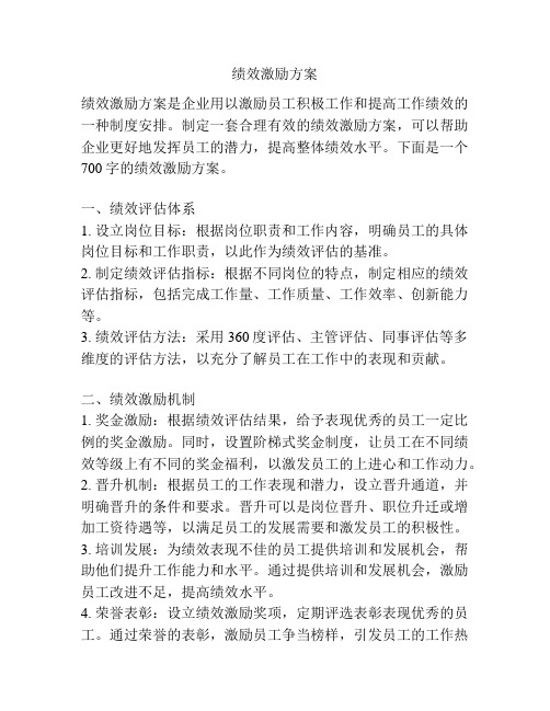 绩效激励方案