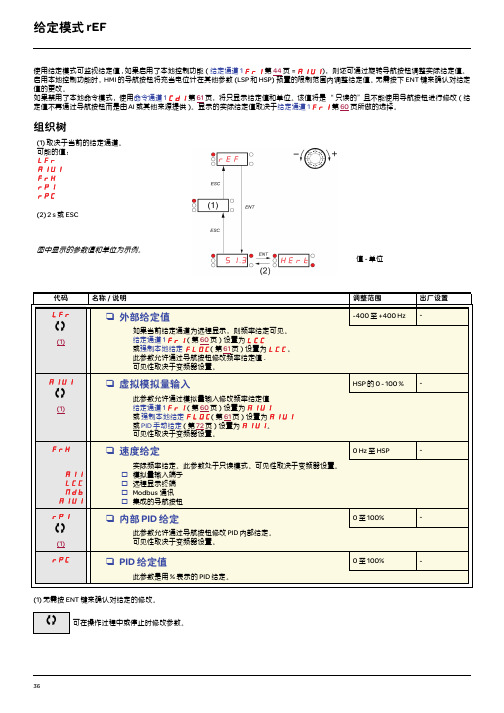 ATV12变频器安装及编程手册-4