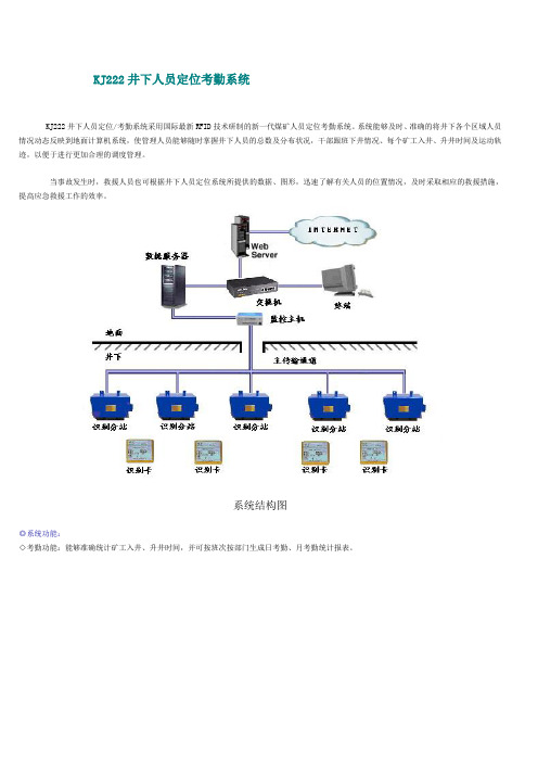 KJ222井下人员定位考勤系统
