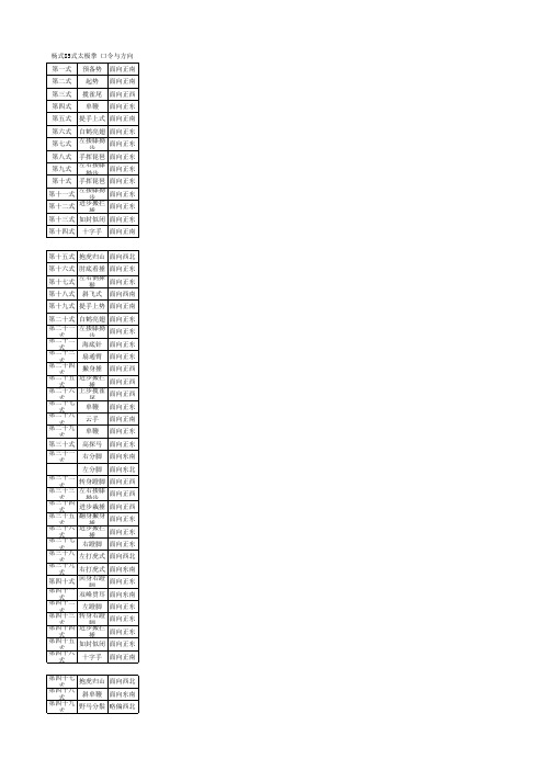 八十五式太极拳口令与方向