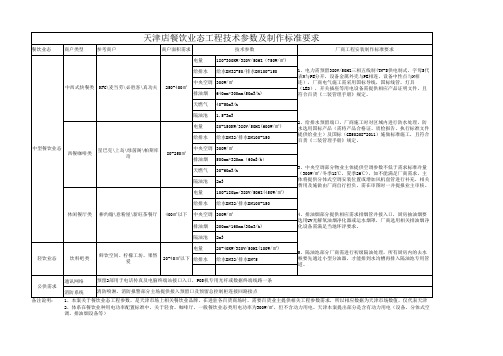 餐饮业态工程技术参数及制作标准要求