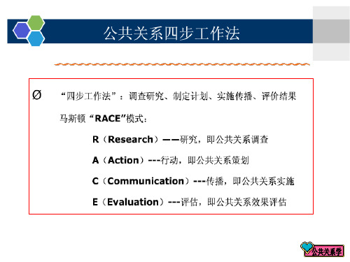 公共关系运作程序