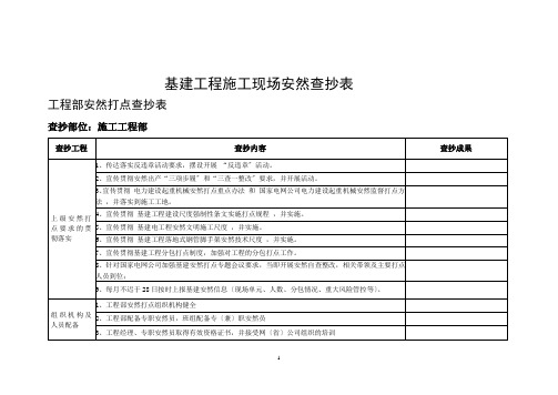 基建工程安全检查表