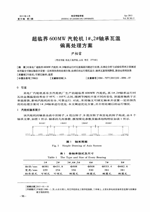 超临界600MW汽轮机1#、2#轴承瓦温偏高处理方案