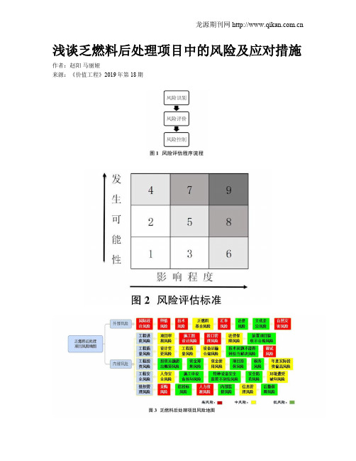 浅谈乏燃料后处理项目中的风险及应对措施