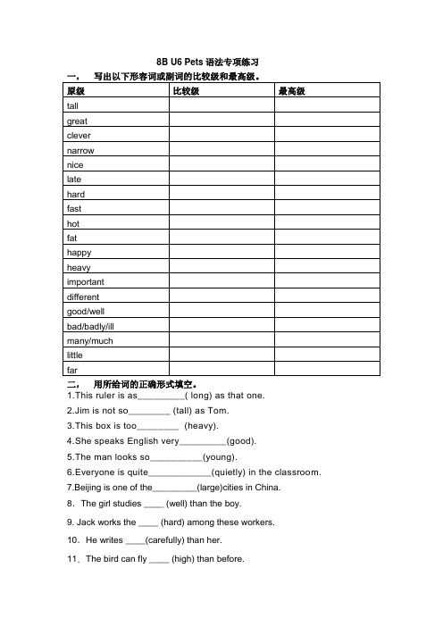 牛津深圳版八年级下册Unit6Pets语法专项练习形容词和副词及比较级最高级