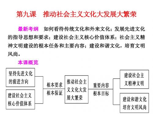 1高考一轮复习政治：第九课：推动社会主义文化大发展大繁荣