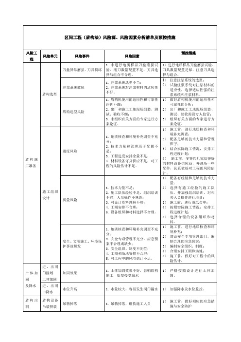 盾构区间风险管控方案