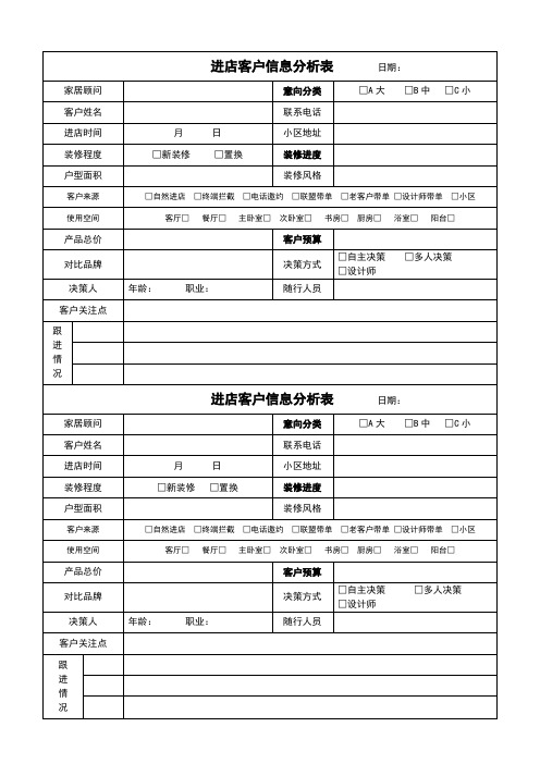 装修公司进店客户信息分析表