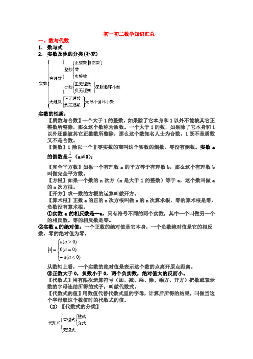 初一初二数学知识汇总