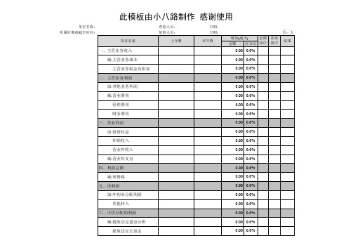 比较利润表excel模板